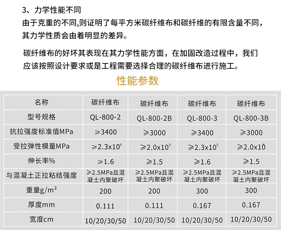 碳纖維布_09.jpg